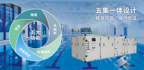 泳池?zé)岜?>
					</div>
					<div   id=