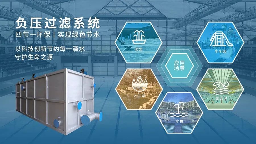 真空負(fù)壓過濾系統(tǒng)