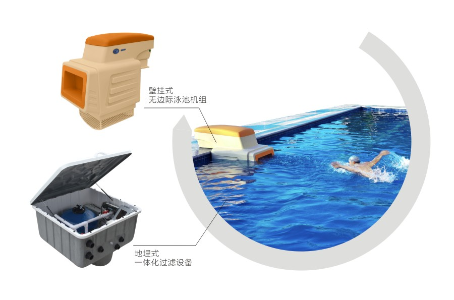 地埋式一體化過濾設備