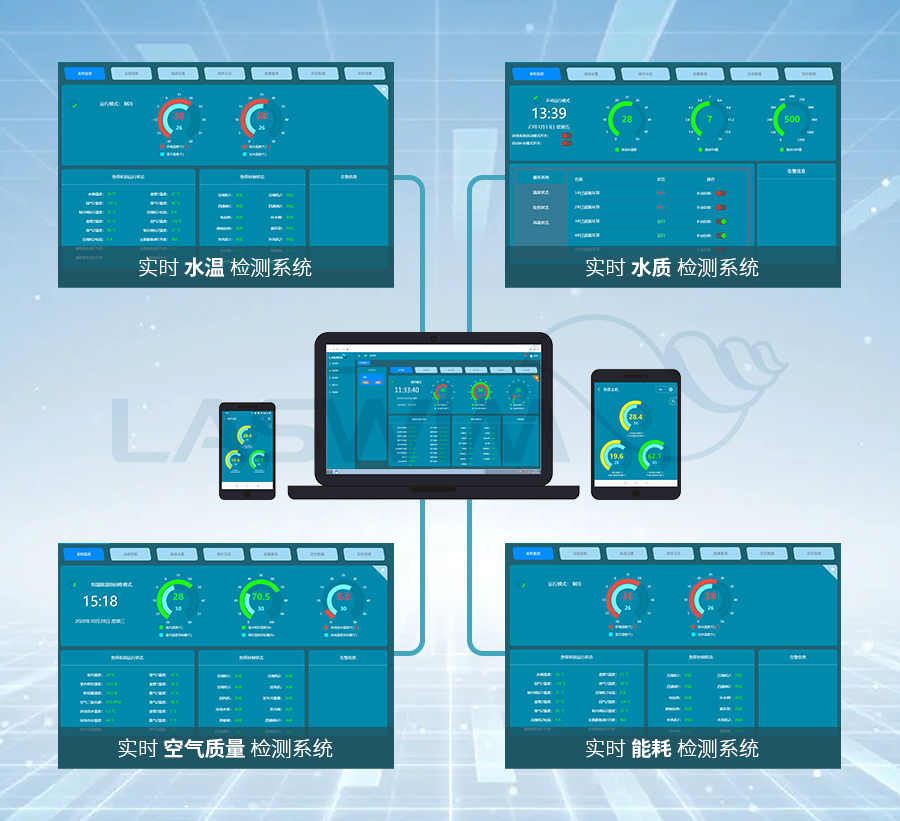 泳池智能化綜合管理平臺