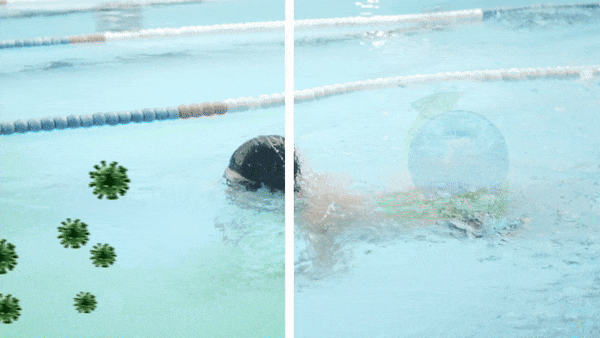 AOP循環(huán)凈化