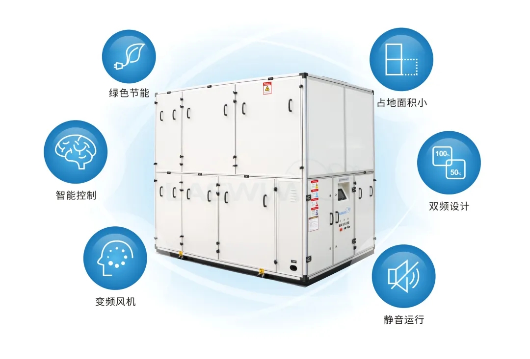 DH系列除濕熱泵