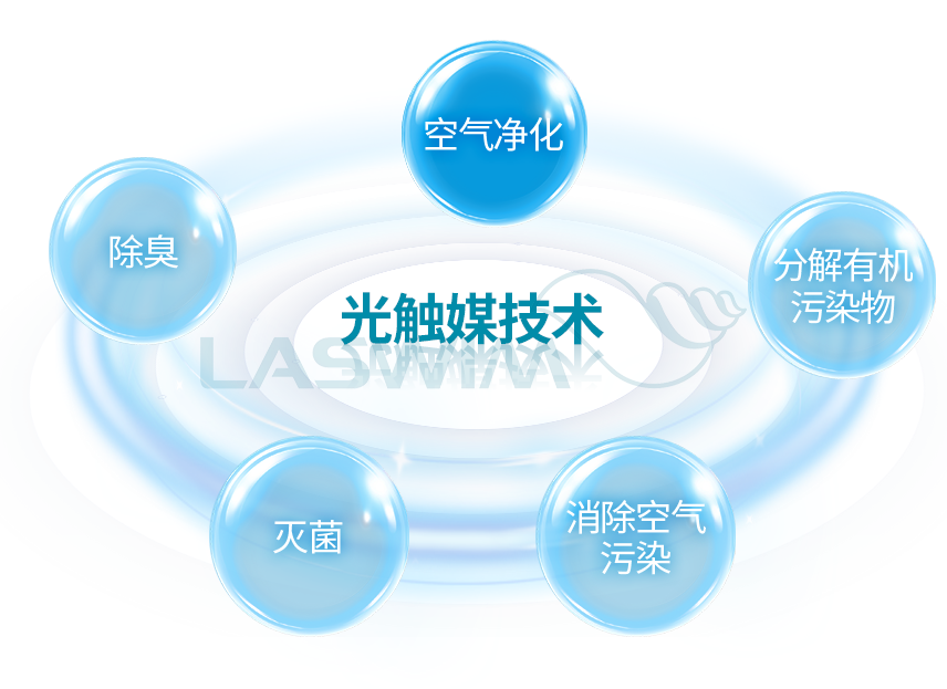 室內(nèi)游泳池