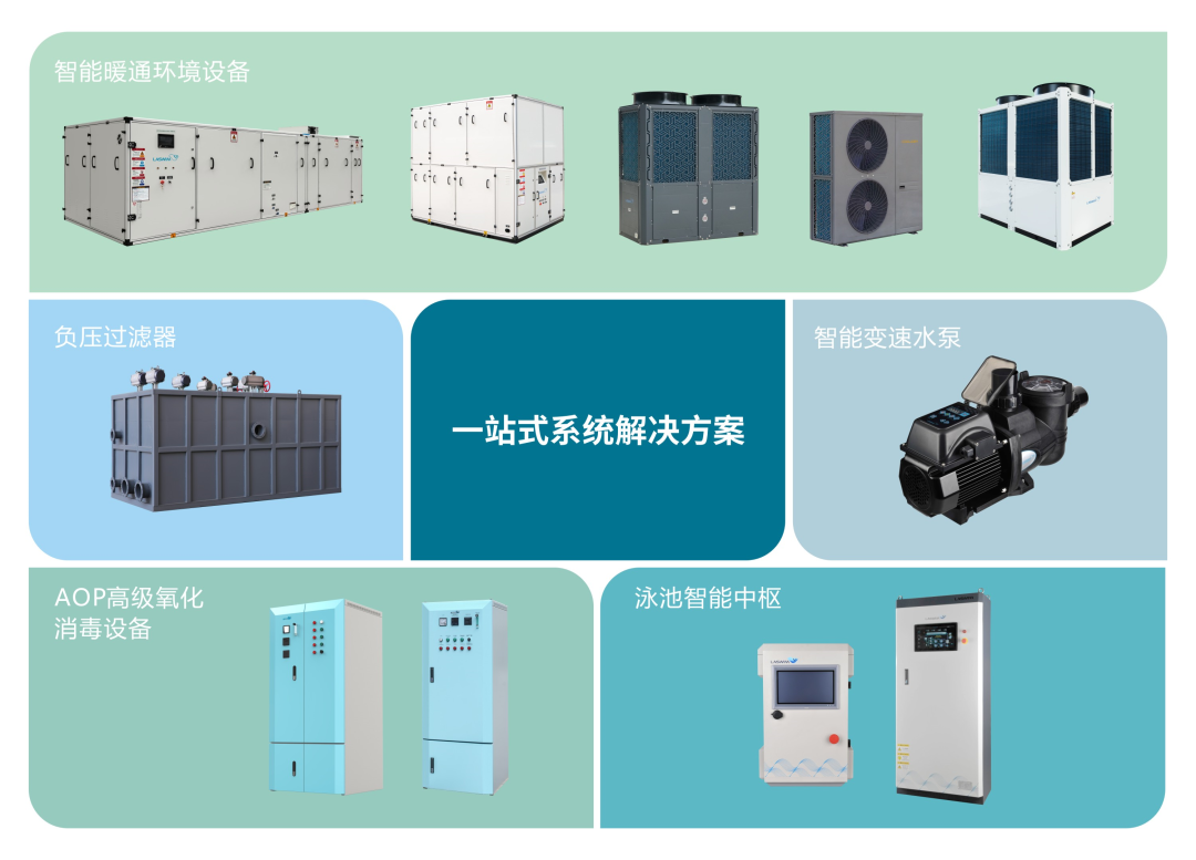 一站式系統(tǒng)解決方案
