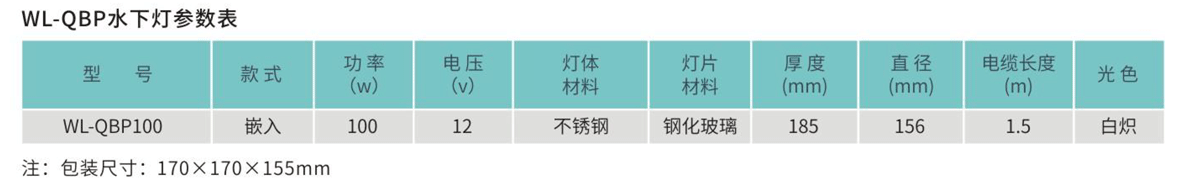 WL-QBP嵌入式水下燈參數(shù)表.png