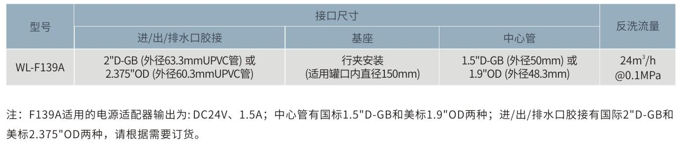 WL-139A泳池智能自動多向閥（頂出式行夾安裝）