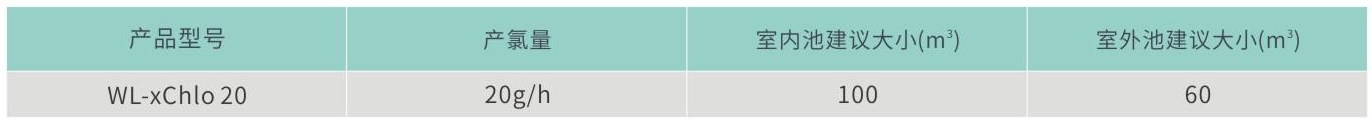 XCHLO智能鹽氯發(fā)生器參數(shù)表