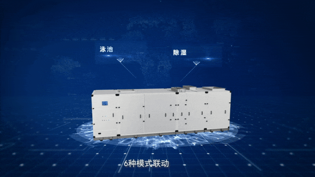 六大模式，智能聯(lián)動(dòng)