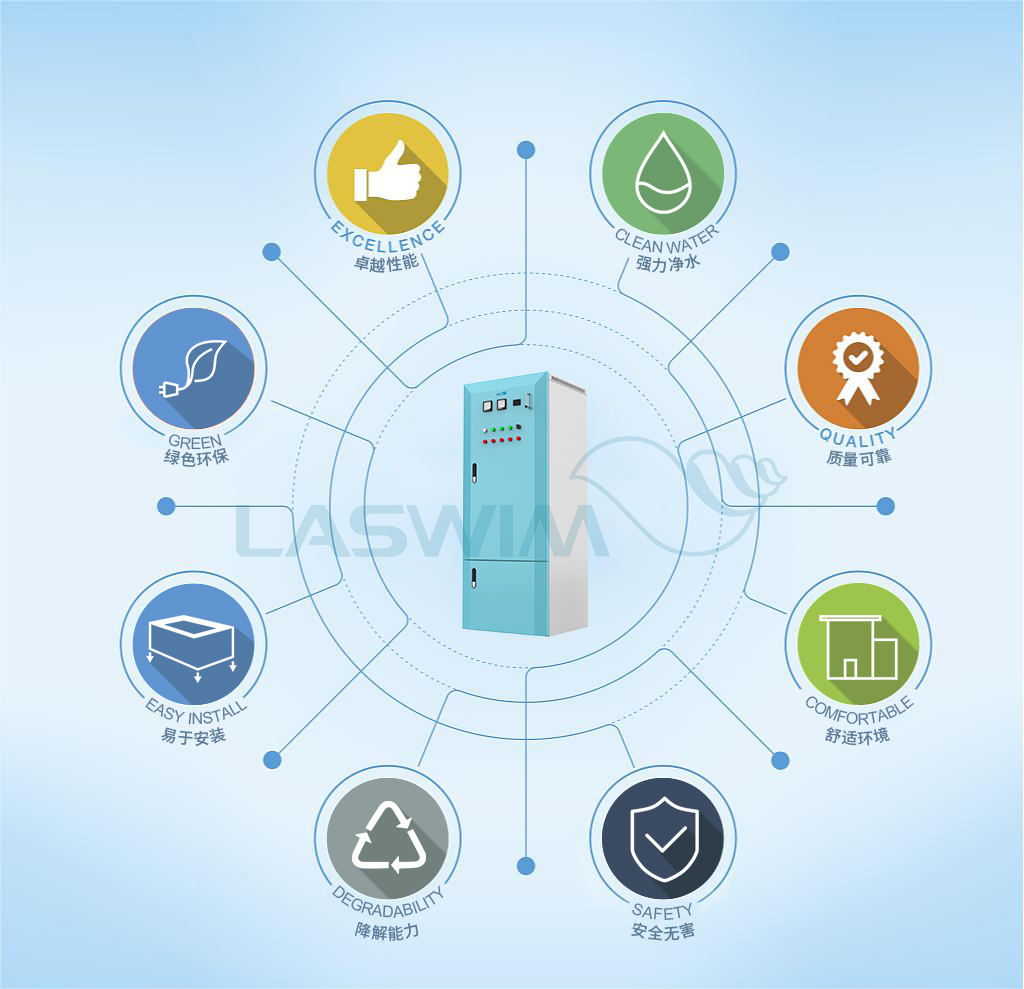 AOP高級(jí)氧化消毒設(shè)備